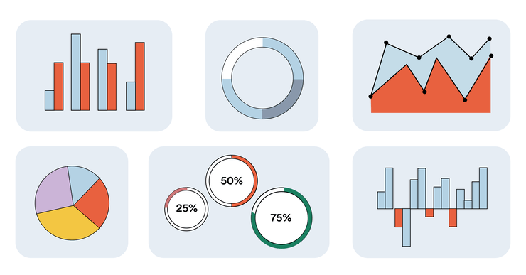 Different types of graphs are shown side by side: bar, line, pie, etc.