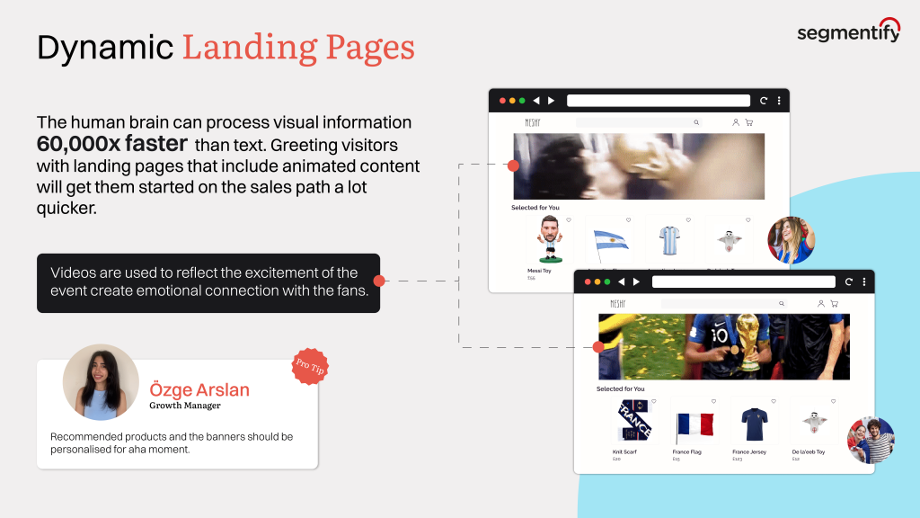 Comparing two different landing pages, one targeting Argentina fans and the other France fans with their dynamic content.