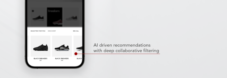 AI Driven Recommendations