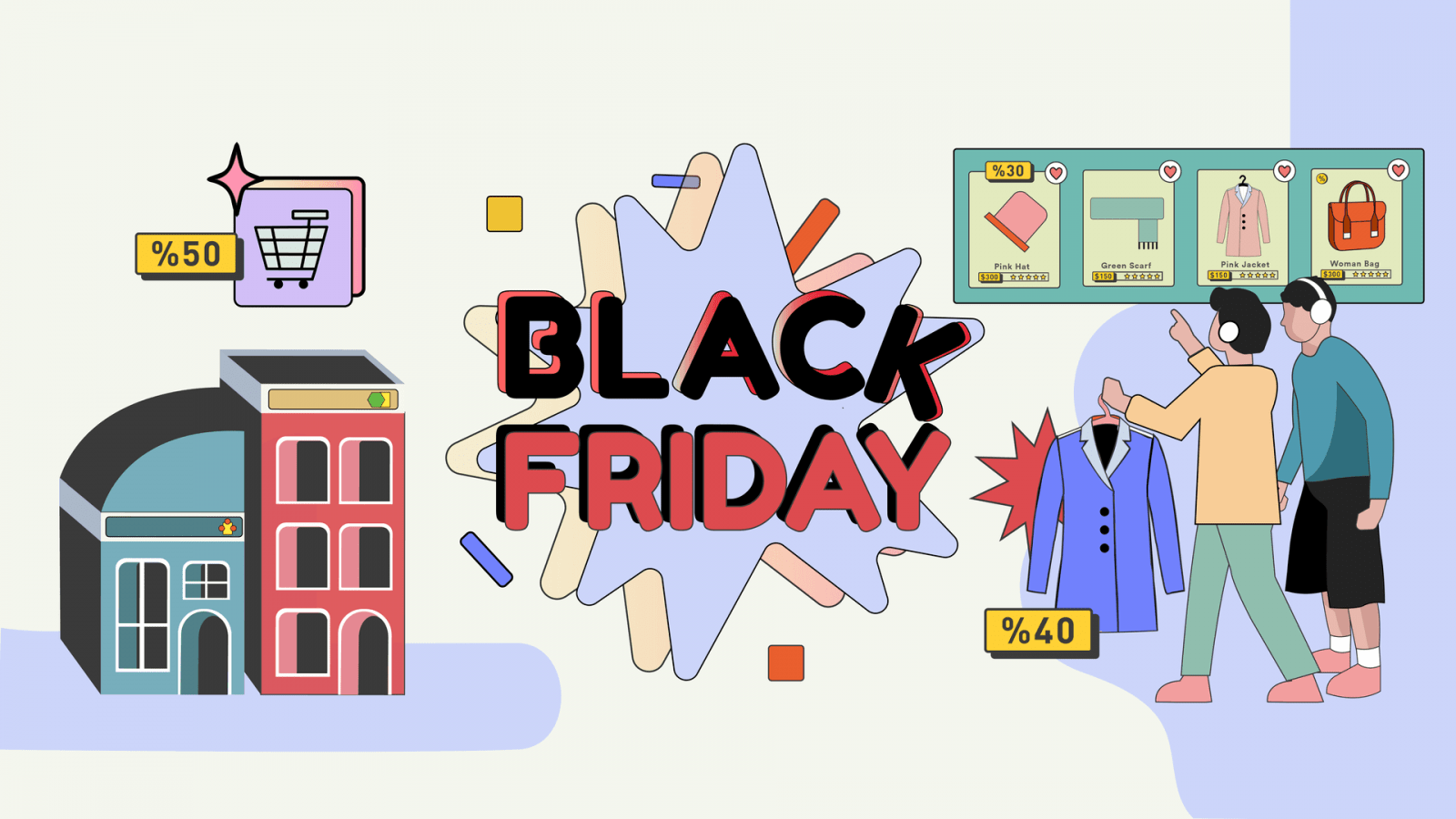 Evolution of Black Friday, Sectoral Analysis & 2021 Forecast