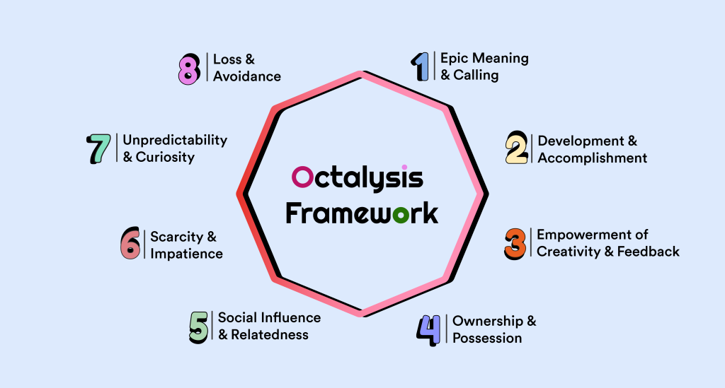 The Octalysis Framework for Gamification, developed by Yu-kai Chou