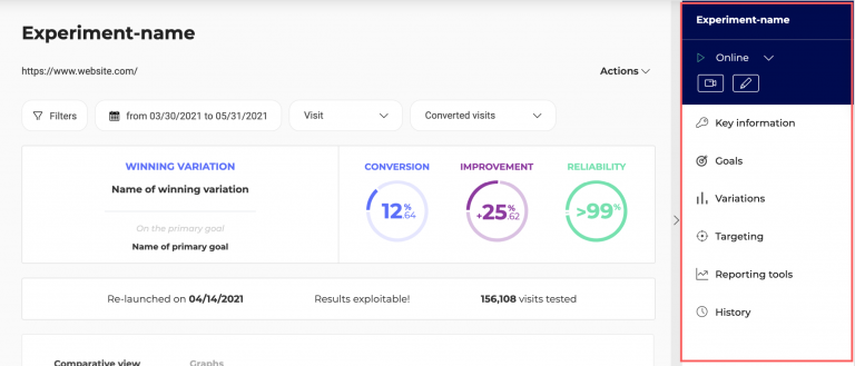 Kameleoon dashboard showing experiment results