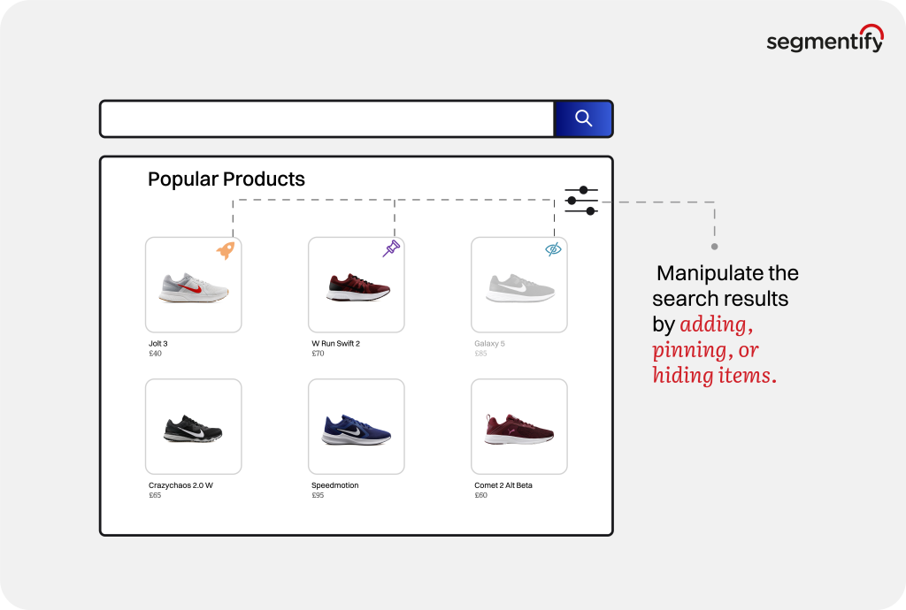 A search box example showing popular products. The first item is boosted by the Segmentify user, the second item is pinned to the search box, and the third item is hidden so that the website visitors will never see it on the search box.